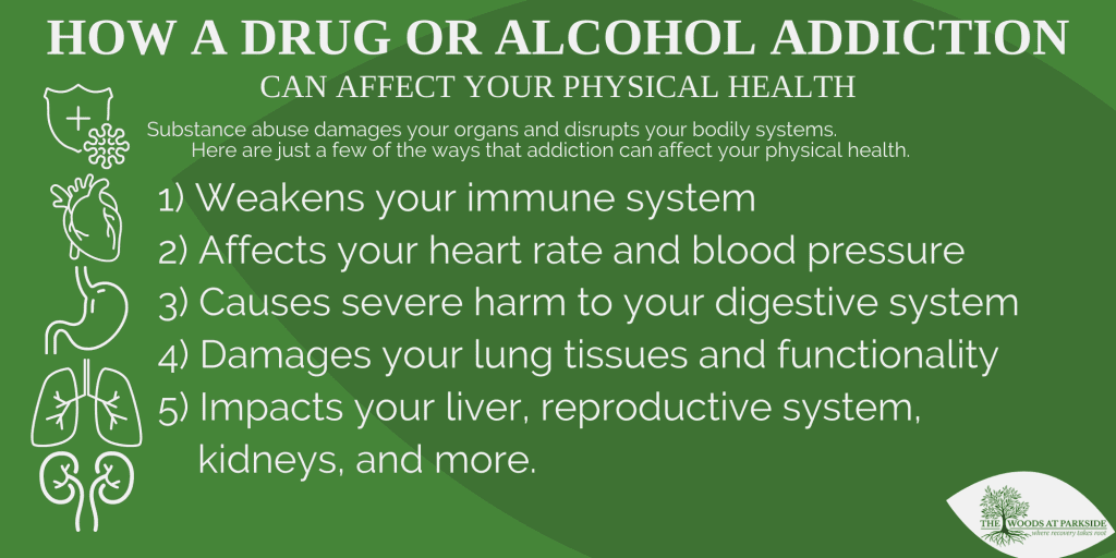 How a Drug or Alcohol Addiction Can Affect Your Physical Health Infographic